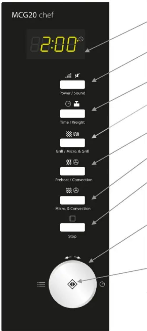 CASO MCG20 Chef - Éléments de commande et d'affichage - 1