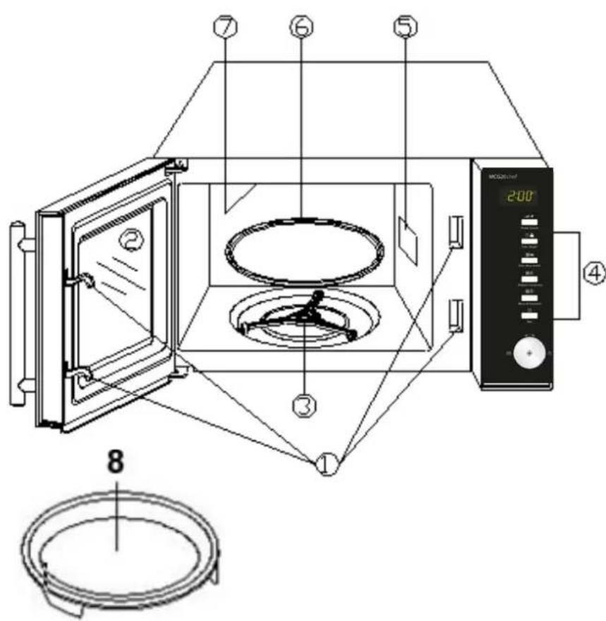 CASO MCG20 Chef - Descripción general - 1