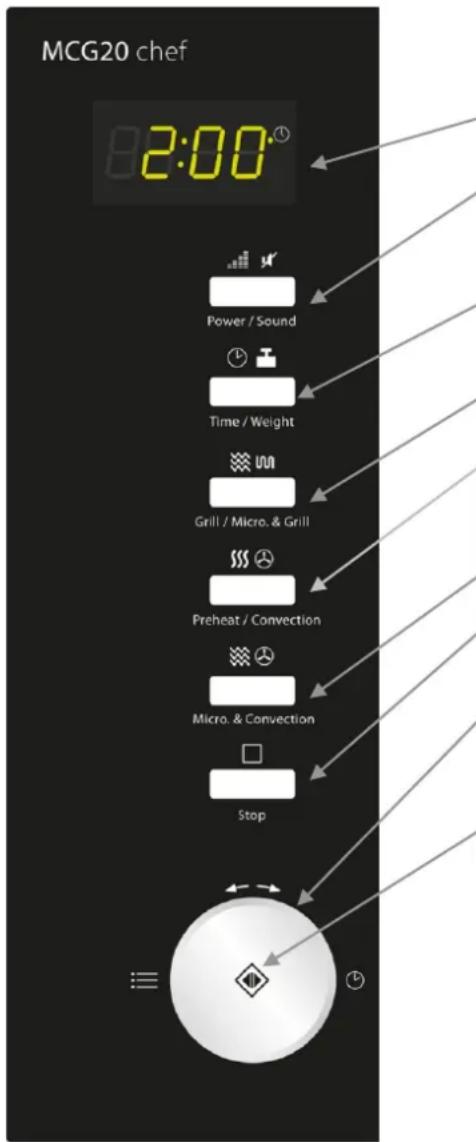 CASO MCG20 Chef - Bedieningspaneel en display - 1