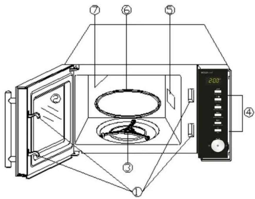 CASO MCG20 Chef - Algemeen overzicht - 1