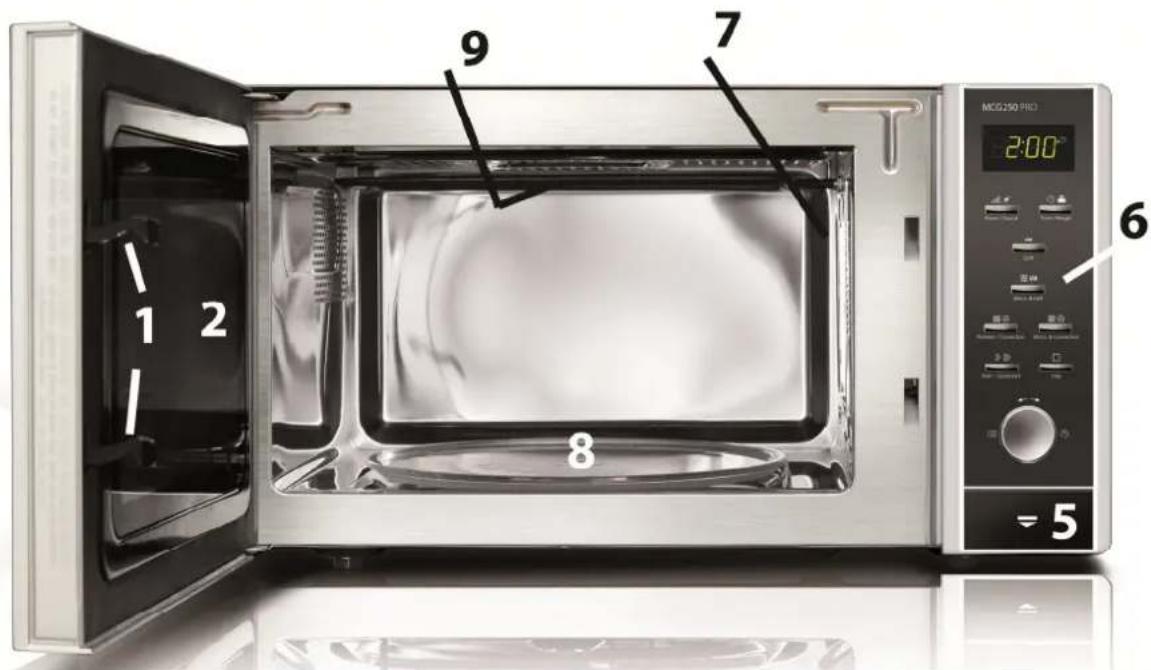 CASO MCG250 Pro - Algemeen overzicht - 1