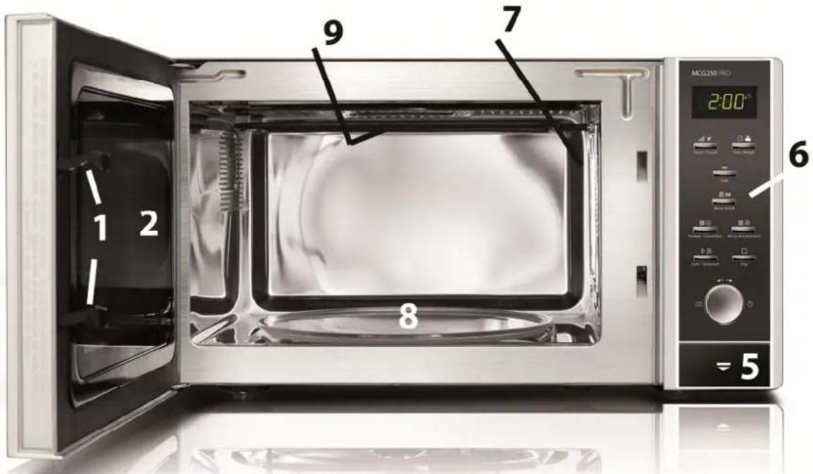 CASO MCG250 Pro - Panoramica complessiva - 1