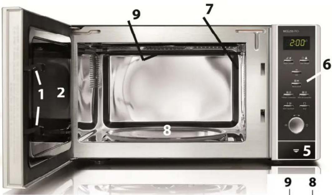 CASO MCG250 Pro - Descripción general - 1