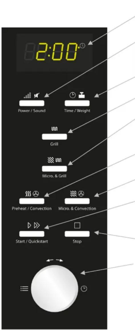 CASO MCG250 Pro - Bedieningspaneel en display - 1