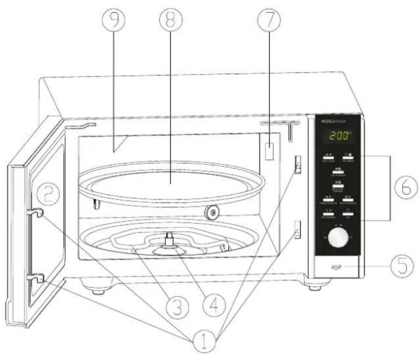 CASO MCDG 25 Master - Algemeen overzicht - 1