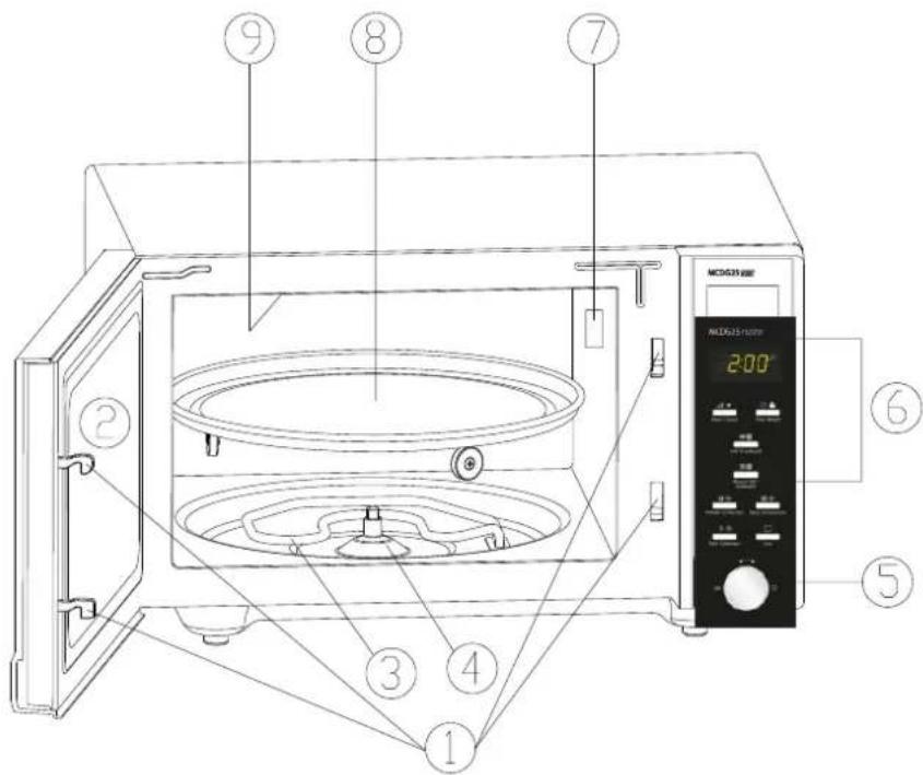 CASO MCDG 25 Master - Vued'ensemble - 1