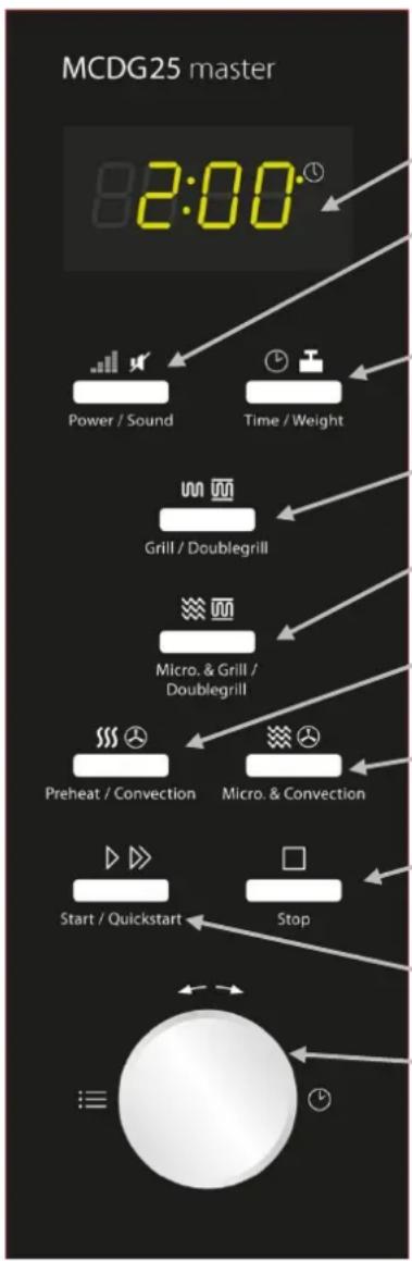CASO MCDG 25 Master - Éléments de commande et d'affichage - 1