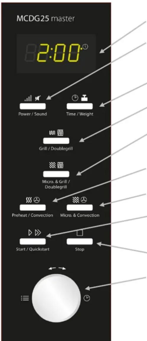 CASO MCDG 25 Master - Bedieningspaneel en display - 1