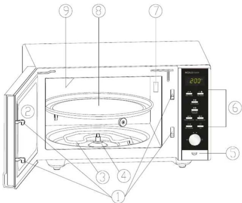 CASO MCDG 25 Master - Descripción general - 1