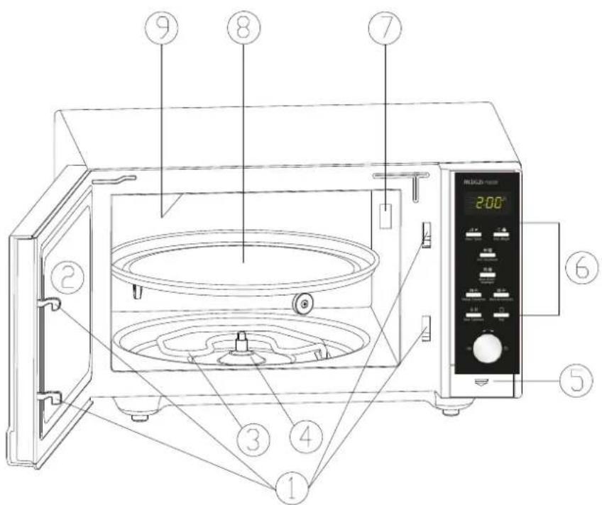 CASO MCDG 25 Master - Panorama complessiva - 1