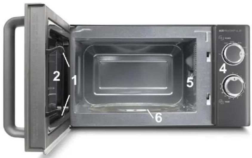 CASO M20 Ecostyle - Algemeen overzicht - 1