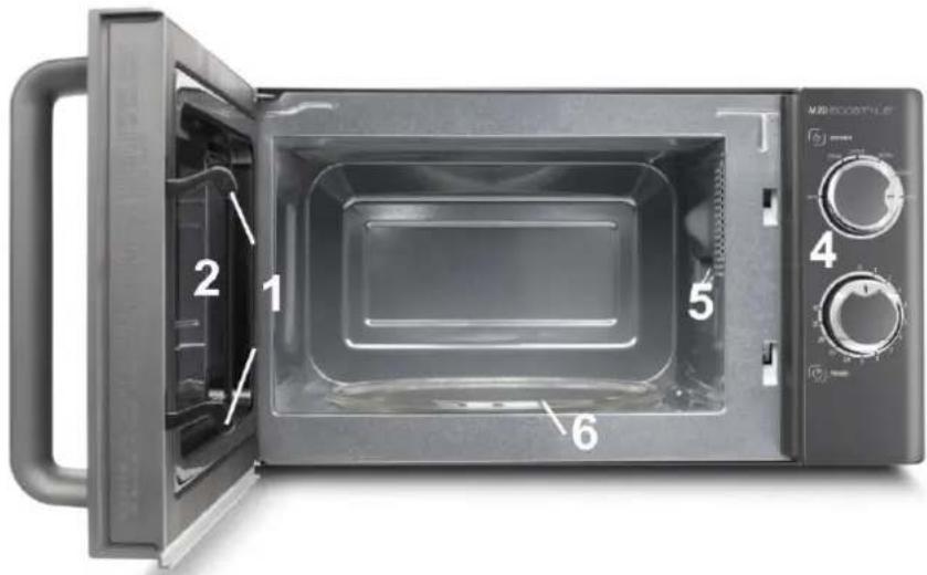 CASO M20 Ecostyle - Complete overview - 1