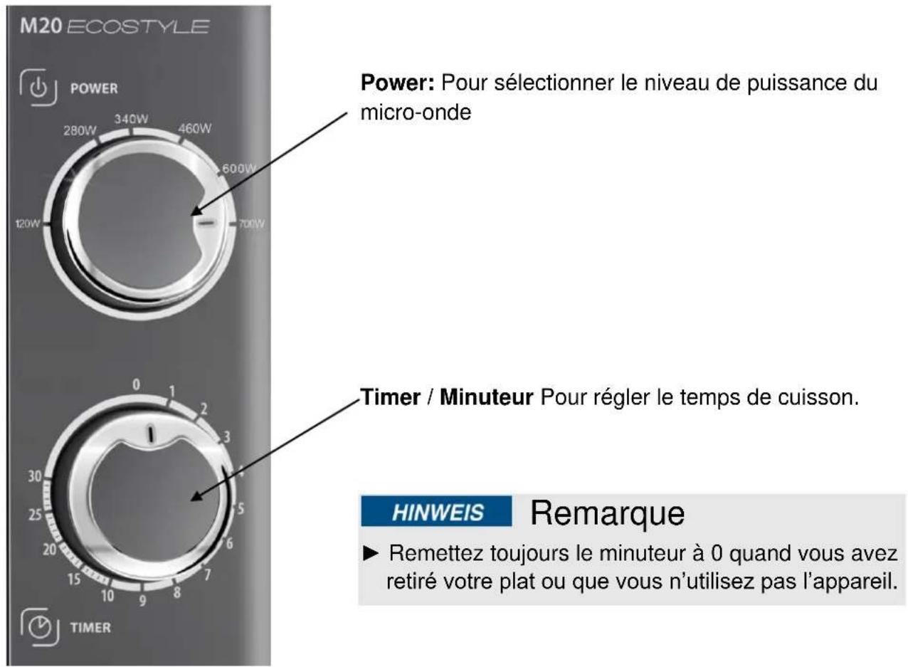 CASO M20 Ecostyle - Eléments de commande et d'affichage - 1