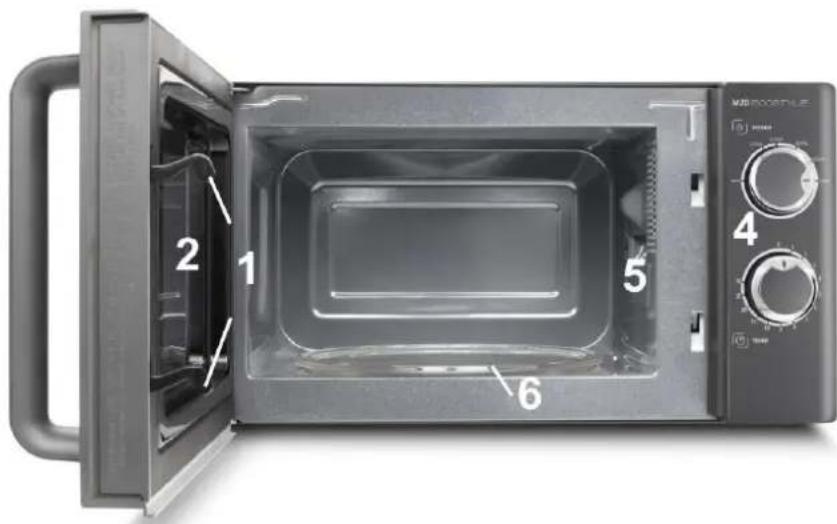 CASO M20 Ecostyle - Gesamtübersicht - 1