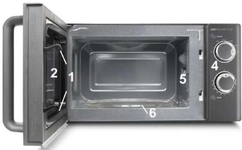 CASO M20 Ecostyle - Descripción general - 1