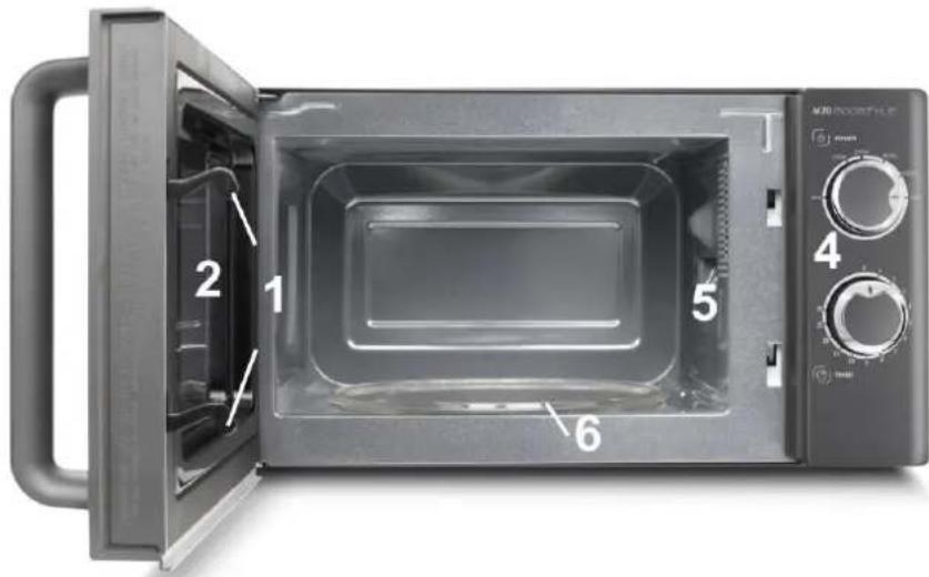 CASO M20 Ecostyle - Описание прибора - 1