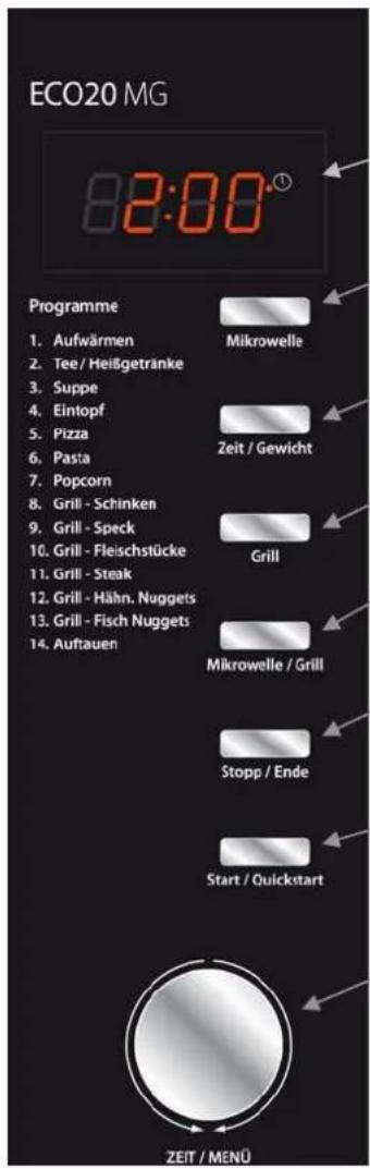 CASO ECO 20 MG - Operating elements and displays - 1