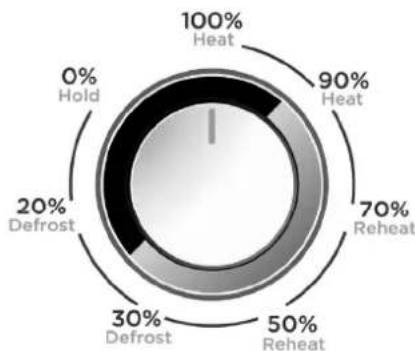CASO C2100M - Bedieningspaneel en display - 3