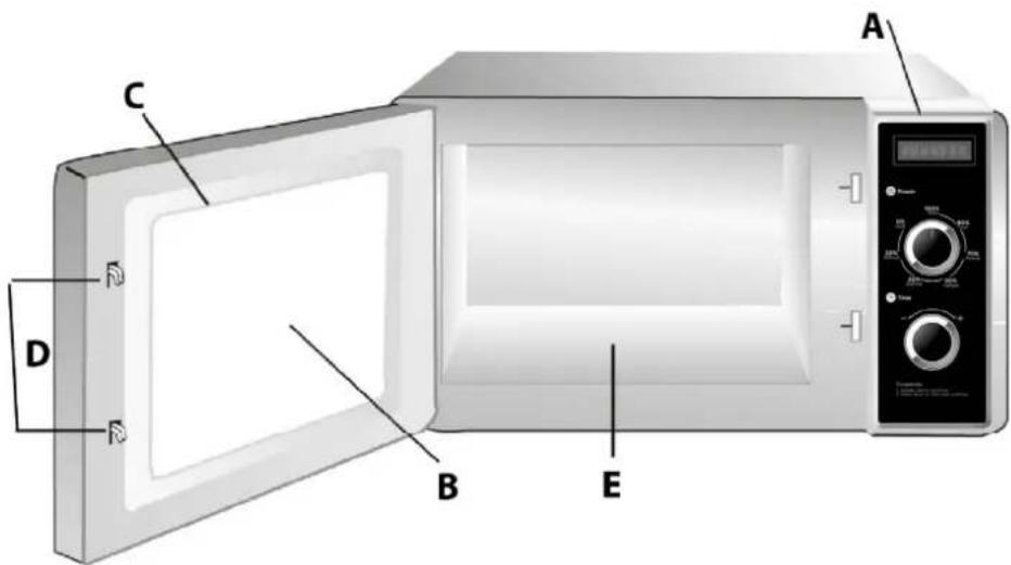 CASO C2100M - Opbouw en functie - 1
