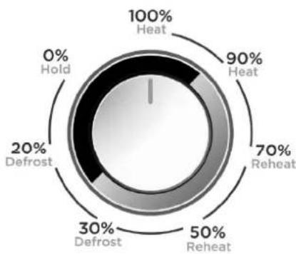 CASO C2100M - Panel de control y pantalla - 3