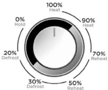 CASO C2100M - Bedienelemente - 2