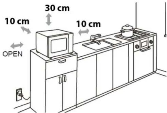 CASO C2100M - Colocacion del aparato - 1