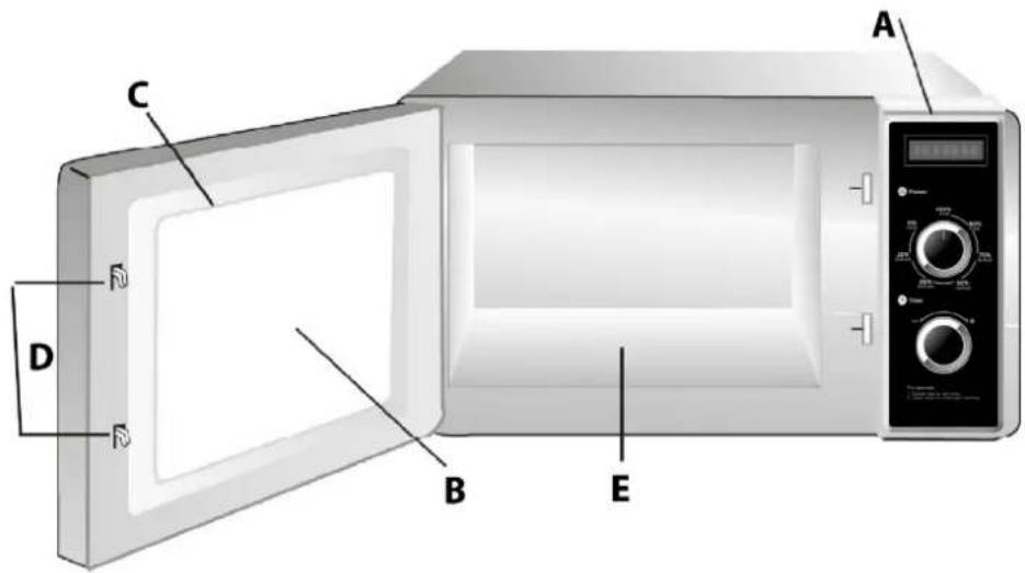CASO C2100M - Complete overview - 1