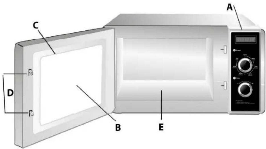 CASO C2100M - Aufbau und Funktion - 1