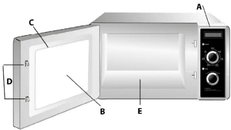 CASO C2100M - Panorama complessiva - 1