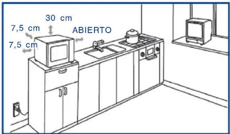 TERMOZETA Super Grill 20L 75315 - PREPARACIÓN DEL PLANO DE TRABAJO - 1