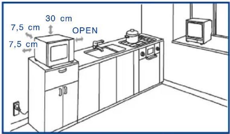TERMOZETA Super Grill 20L 75315 - WORKTOP PREPARATION - 1