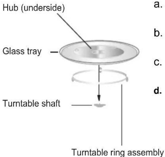 PROLINE PMG20W - TURNTABLE INSTALLATION - 1