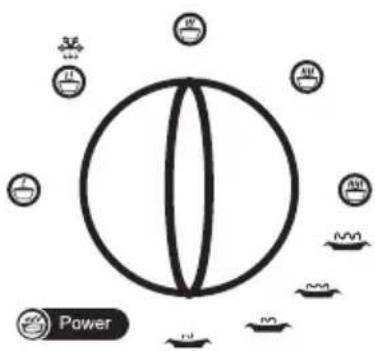 PROLINE PMG20W - PANNEAU DE COMMANDE - 1