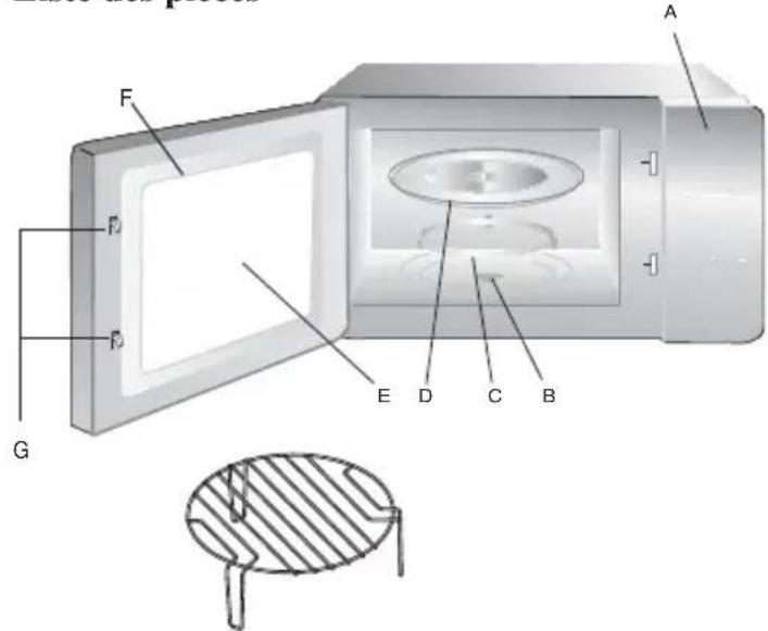 PROLINE GS200S - Listedespieces - 1
