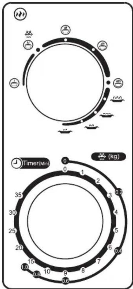 PROLINE GM20S - OBSLUHA - 1