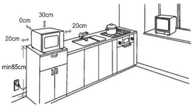 PROLINE GM20S - INSTALLAZIONDE DEL FORNO A MICROONDE - 1