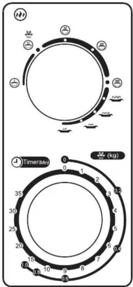 PROLINE GM20S - FUNZIONAMENTO - 1