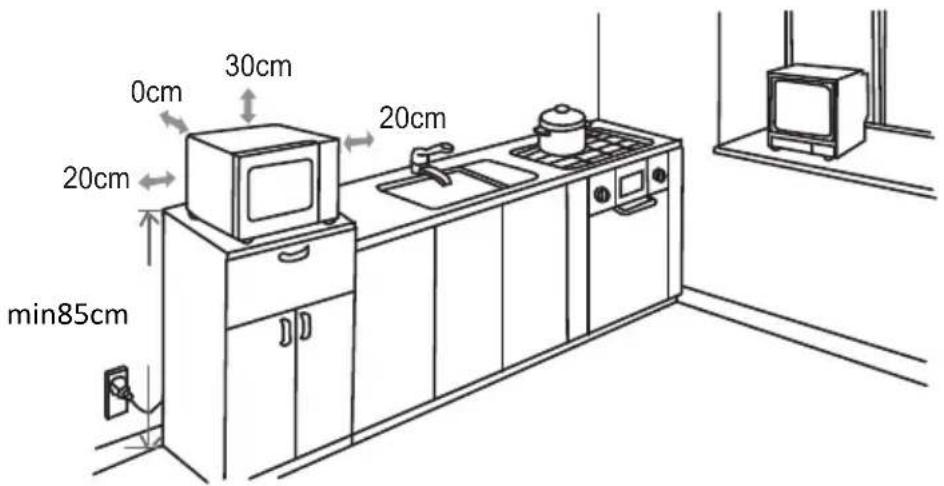 PROLINE CMB23 - Poloha - 1