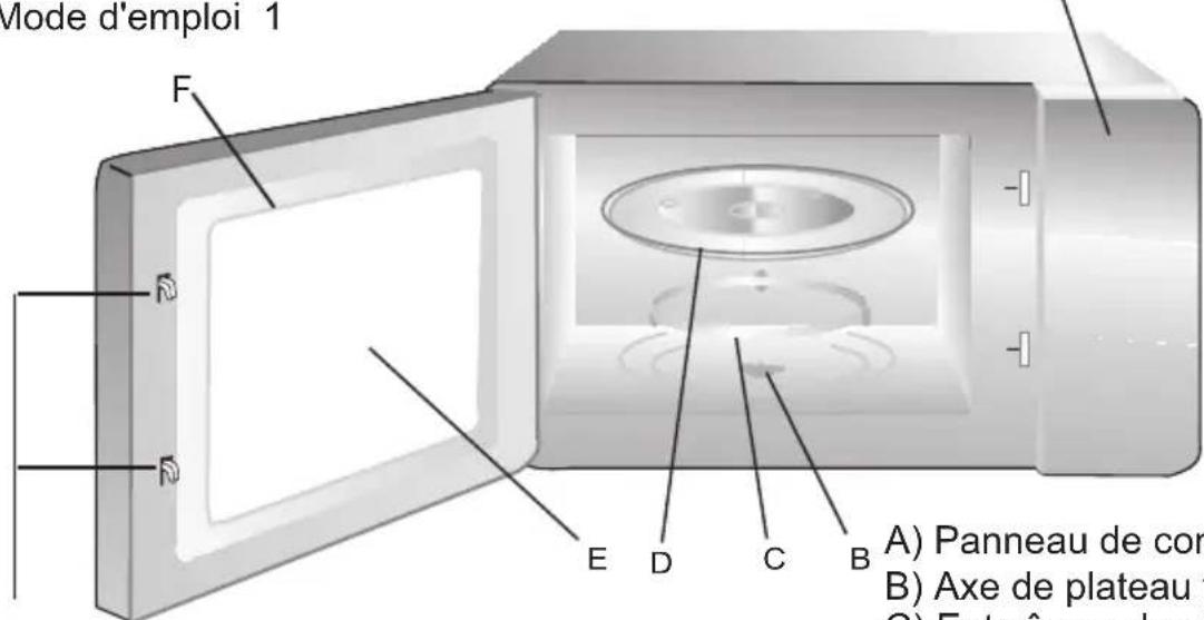 M-SYSTEM MCM400 - DESCRIPTION DE L'APPAREIL - 1