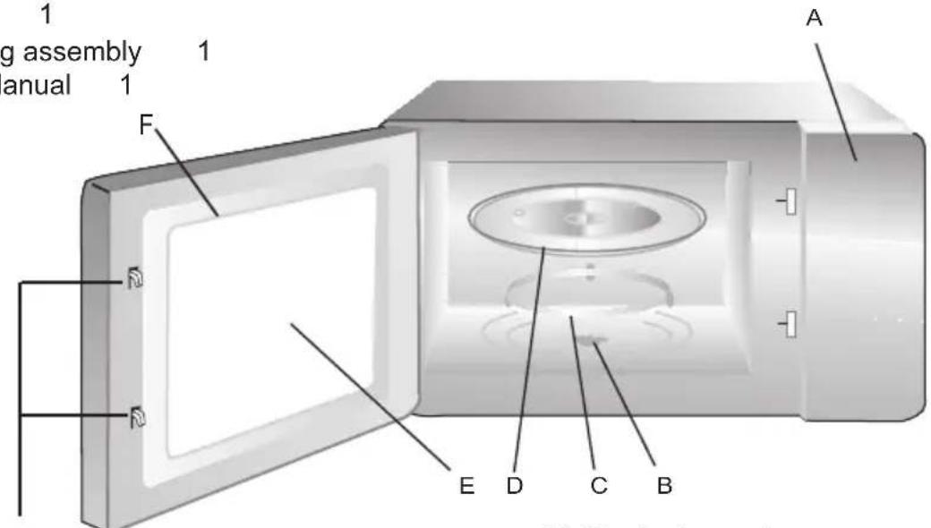 M-SYSTEM MCM400 - Names of Oven Parts and Accessories - 1