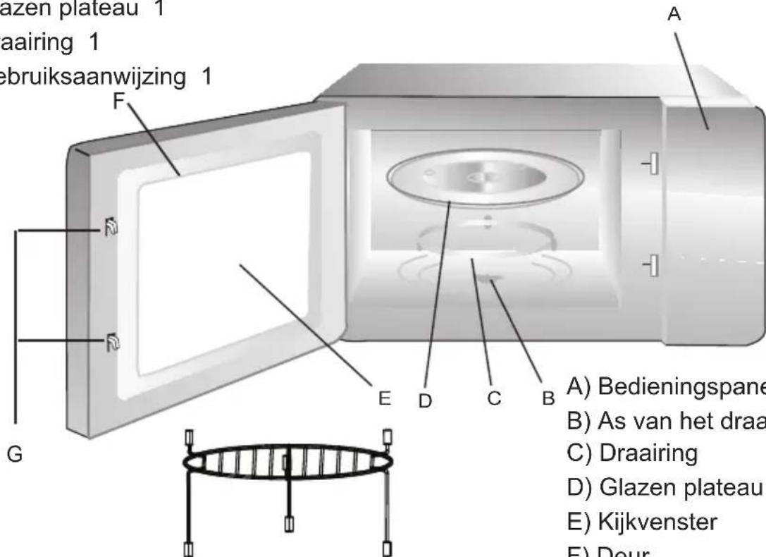 M-SYSTEM MCM400 - INSTellen VAN UW OVEN - 1