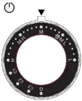KALORIK TKG MG 33 G - UTENSILS GUIDE - 2
