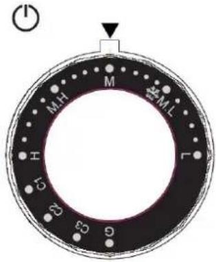 KALORIK TKG MG 33 G - UTENSILIEN - 2