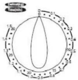 KALORIK TKG MG 23 - UTENSILS GUIDE - 2