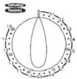 KALORIK TKG MG 23 - SP MANUAL DE INSTRUCCIONES - 1