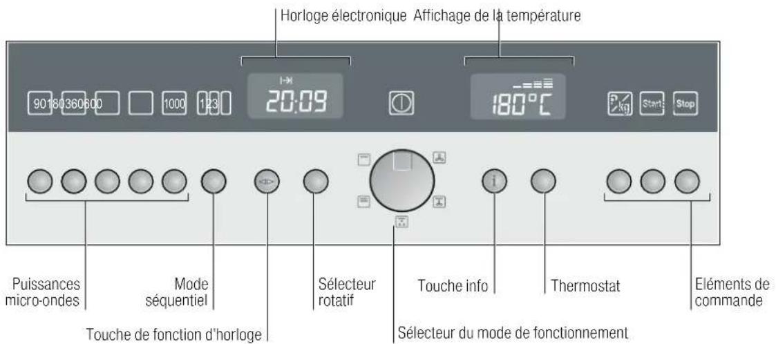 CONSTRUCTA CN462250 - Votre nouvel apparéil - 1
