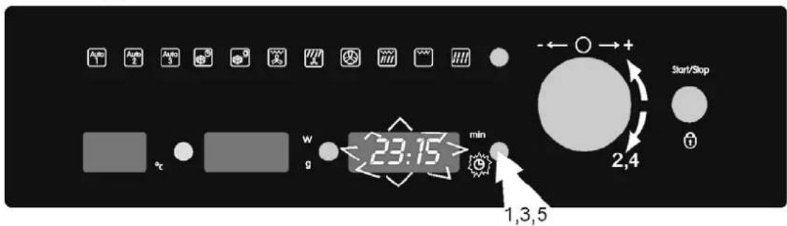 BLOMBERG MKE 5450 X - Réglage de l'horloge - 1
