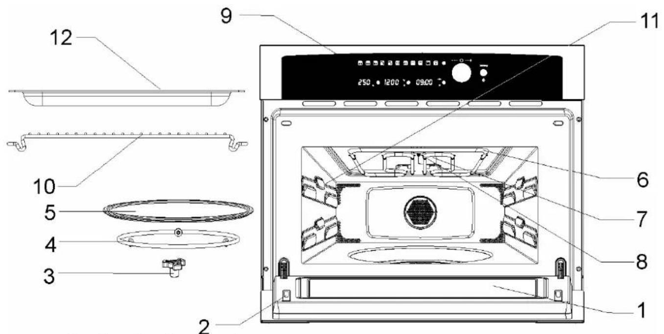 BLOMBERG MKE 5450 X - NL Beschrijving van de oven - 1