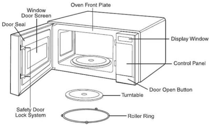 AMANA UMC5200 - Features - 1
