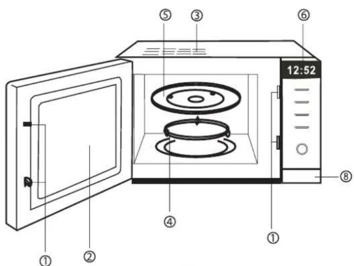 NORDMENDE NMW302 - Componenti delorno a microonde - 1